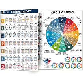 Elegend Guitar Theory for Beginners - All in One Guitar Chord Chart, Guitar Scales, Guitar Triads, Fretboard Notes, Circle of Fifths,Acoustic Guitar Chord & Scales Reference for Beginners Adult or Kid
