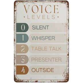 Voice Level Chart Classroom Poster in Boho Classroom Management Decor IN Funny Vintage Metal Tin Sign Decor Bedroom Living Room Kitchen Yard Garden 12 x 8 Inch