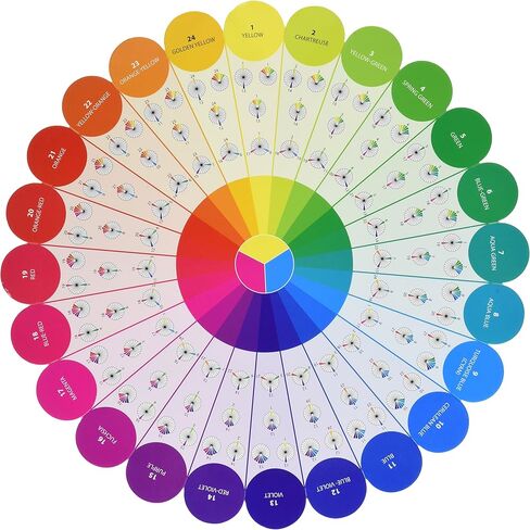 حزمة من فرشاة الطلاء بالألوان المائية - 15 سم - 12 جرام - WH ، والرجال مفاهيم الذكور رفيق العجلة ملونة ، multicolo ، حزمة 1 in Kuwait
