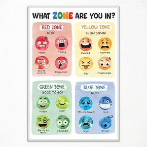 Feelings Chart Poster, Calming Corner Poster, Preschool Classroom Must Haves for Kids, Mental Health Posters, What Zone Are You In Emotions Poster, Therapist Office Wall Art 12x16in Unframed