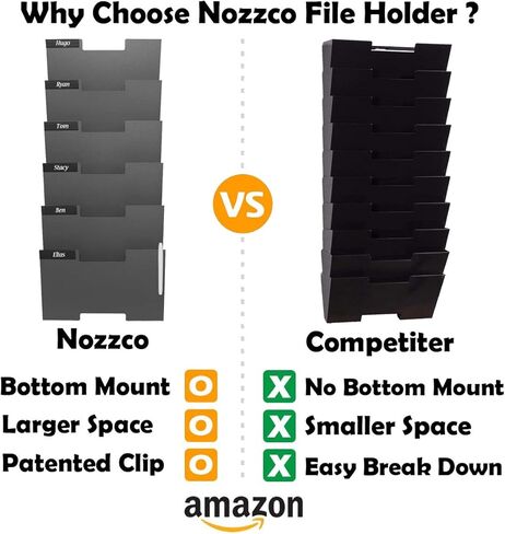 حامل ملفات معلق على الحائط باللون الرمادي، 6 عبوات | رف فولاذي متين، صلب، قوي وواسع | للرسائل والملفات والمجلات والمزيد | تنظيم سطح المكتب، وترتيب مكتبك - Nozzco in Kuwait