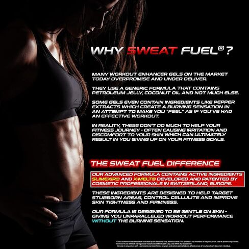 جل معزز للتمارين الرياضية من Sweat Fuel® مع X-Melt® | مُحسّن موضعي متطور للتمارين الحرارية للرجال والنساء | صنع في أمريكا الشمالية in Kuwait