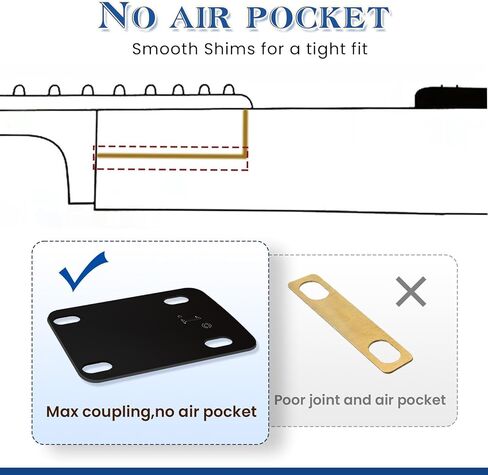 YASUOA قسط من النايلون البلاستيكي على رقبة الجيتار للمحاذاة الفعالة وتعديل الزاوية، مناسب لجميع أنواع الجيتارات-3 قطع in Kuwait