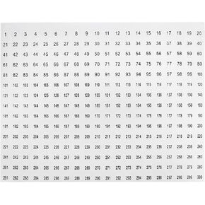 Number Sticker 1 to 300 Ruiwaer 10 Sheets Digital Sticker 1 to 300 Circular Digital Self Adhesive Sticker Storage Finishing Sticker