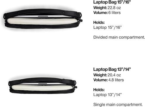 RAINS Laptop Bag, Backpack, Ideal for Work, & College, Models Supporting 13 to 16 Inches in Saudi Arabia