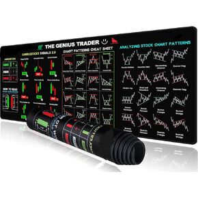 1Pcs Stock Market Invest Day Trader Trading Mouse Pad Chart Patterns Cheat Sheet,Large Computer Mouse Pad/Desk Mat with Stitched Edges (800x300mm)