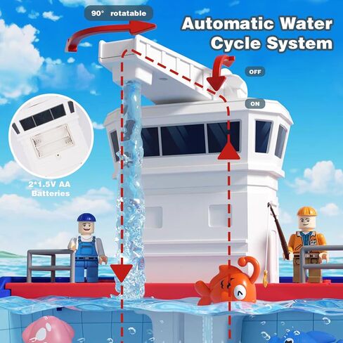 لعب لعبة بالوعة مع المياه الجارية ، غسالة الصحون المطبخ لعب ألعاب المطبخ مع الأسماك العائمة وأدوات المطبخ ولعب صيد المسبح للعب المائي in Kuwait