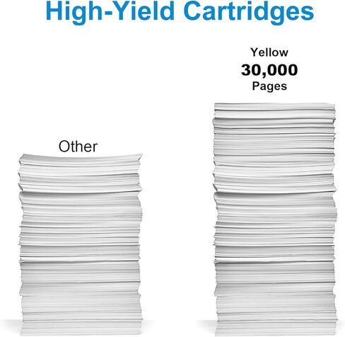 Buegoo CF364A 828A وحدة طبل التصوير متوافقة مع تدفق اللون M880Z MFP M855 MFP M880Z+ MFP M855DN M855X+ M855XH PRINTER | 1 أصفر in Kuwait