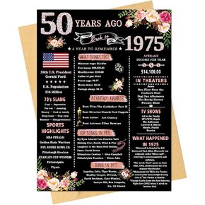 Happy 50th Birthday Card Gifts for Women Her, Funny 50th Birthday Decorations for Woman Mom, Cool 50th Birthday Gifts for 50 Year Old Wife Daughter Sister Aunt Family Friend
