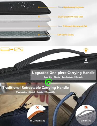 Hyzuo 15-16 بوصة قشرة صلبة صلبة قشرة صلبة قضية MacBook Pro 16 M4/M3/M2/M1 2025-2019 ، MacBook Air 15 M3/M1/M1 2025-2023 ، 15 "كمبيوتر محمول سطحي ، Razer Blade 15 ، Black in Kuwait