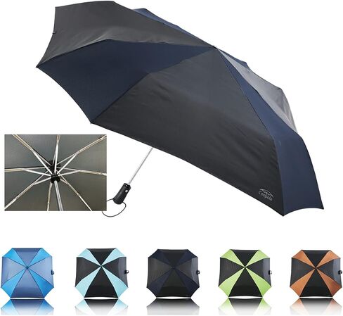 Extra Large Square Golf Umbrella - 55-Inch Arc Large Umbrella with One-Touch Auto Open and Close Button, UV Umbrella w/UPF 50+ Fabric, Portable 1.04 lbs Oversized Foldable Umbrella (BLK/NAV) in Saudi Arabia