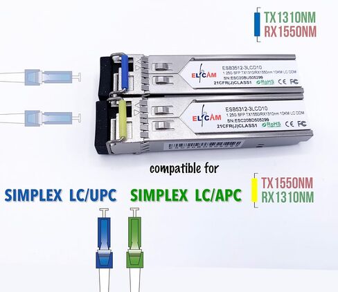 Elfcam® - وحدة SFP 1-Piar 1.25G ذات الوضع الفردي مع منفذ الألياف الضوئية LC/UPC Singlemode Simplex، DDM 10km in Saudi Arabia
