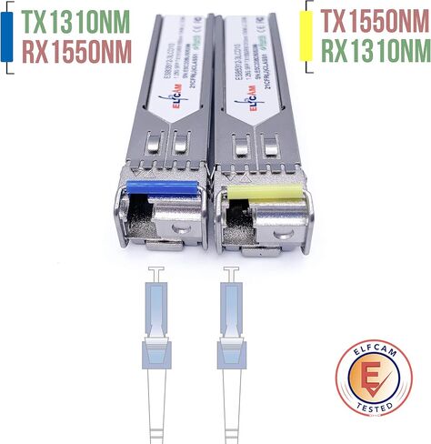 Elfcam® - وحدة SFP 1-Piar 1.25G ذات الوضع الفردي مع منفذ الألياف الضوئية LC/UPC Singlemode Simplex، DDM 10km in Saudi Arabia
