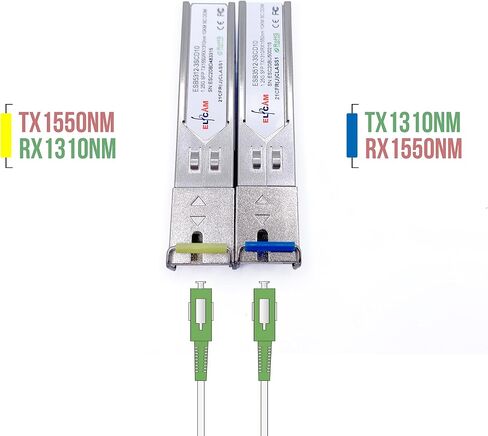 Elfcam® - وحدة SFP 1-Piar 1.25G ذات الوضع الفردي مع منفذ الألياف الضوئية LC/UPC Singlemode Simplex، DDM 10km in Saudi Arabia