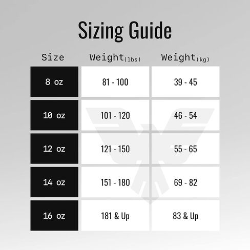 Best Boxing Gloves for Men and Women, Training & Sparring Kick Boxing Gloves for Pro Fighters, Complimentary Hand Wraps and Mesh Bag in Saudi Arabia
