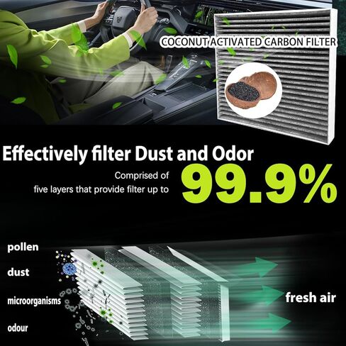 Cabin Air Filter- Coconut Shell Activated Carbon Replacement for Car Passenger CF11811,CP819 -Applicable for MAZDA:/ 3 (2014-2018)/ 6 (2014-2021)/ CX-5 (2013-2024),more+ in Kuwait