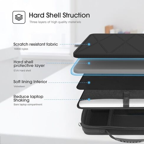 Smatree Hard Laptop Briefcase for 16inch Macbook Pro M4 2024/M3/M2 2023 A2141, 15.3inch MacBook Air 2024 M3/2023 M2, for 15.6 inch Samsung Galaxy Book4/HP Envy X360 15 Shoulder Bag, 11inch iPad Pro M4 in Saudi Arabia