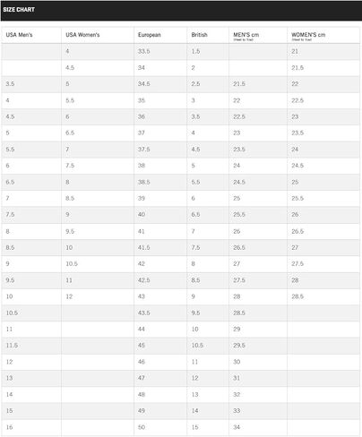 Irish Setter, Wingshooter، للرجال، 7 بوصات، مقاوم للماء، حذاء صيد، أسود، 13 D (متوسط) in Kuwait