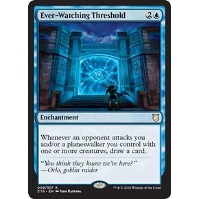 Ever-Watching Threshold