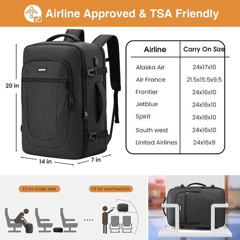 MOMUVO Carry on Backpack with 3 Packing Cubes,Extra Large 40L Travel Backpack Airplane Approved with USB Port College School Backpack for Travel Business University in Saudi Arabia