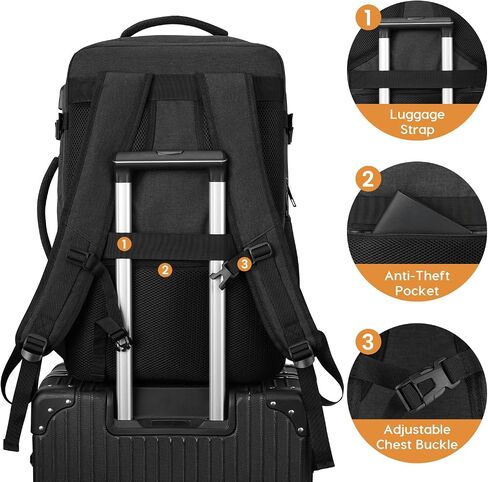 MOMUVO Carry on Backpack with 3 Packing Cubes,Extra Large 40L Travel Backpack Airplane Approved with USB Port College School Backpack for Travel Business University in Saudi Arabia