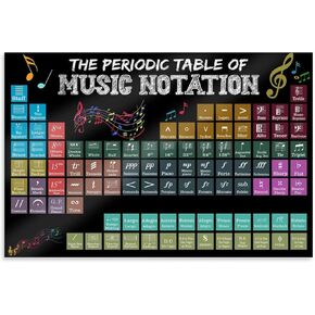 The Periodic Table of Music Notation Poster Music Classroom Horizontal Poster for Teacher Back To School Inspirational Quote Wall Art Motivational Classroom Decorations Multi Poster for Room Aesthetic