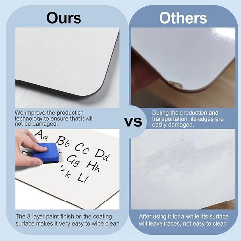 6 عبوات من ألواح المسح الجاف، سبورة بيضاء صغيرة بحامل مزدوج الجوانب مقاس 9 × 12 بوصة للأطفال والطلاب ومستلزمات الفصول الدراسية لمدرسي التعليم، وألواح بيضاء صغيرة محمولة للعمل المكتبي مع 12 صانعًا و6 ممحاة in Kuwait