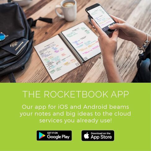 Rocketbook Beacons - Digitize Your Whiteboard - Reusable Stickers To Upload Your Whiteboard Notes To The Cloud with Carrying Case (1 Pack), BEA-A4-K in Kuwait