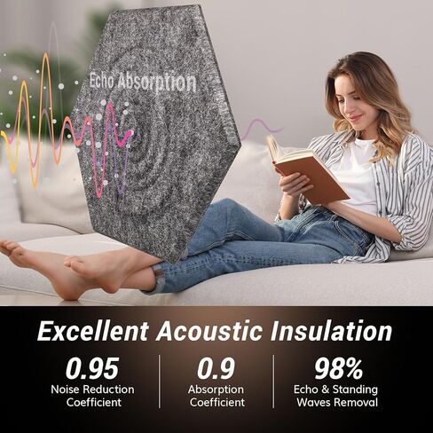 12 Pack Hexagon Acoustic Panels, TONOR 12"x 10"x 0.4" High Density Sound Proof Panels for Walls, Sound Dampening Insulation Treatment Wall Panels, Sound Absorbing Padding for Studio, Home Purple in Kuwait