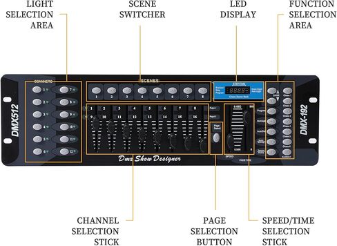 وحدة تحكم DMX 192 DMX 512 وحدة تحكم DJ Lights Controller Lighting Mixer Board DMX وحدة تحكم لأضواء DJ، عروض إضاءة الحفلات وحانات الديسكو وحانات النادي الليلي والرؤوس المتحركة in Kuwait