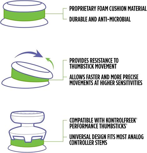 مجموعة KontrolFreek Aim Boost لوحدة تحكم بلاي ستيشن 5 (PS5) وبلاي ستيشن 4 (PS4) | تتضمن عصا الإبهام وحلقات دقيقة للأداء | إصدار جالاكسي الأسود in Kuwait