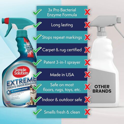 Simple Solution Extreme Pet Stain and Odor Eliminator Spray, Enzymatic Cleaner With 3X Pro-Bacteria Cleaning Power for Dogs & Cats, Strong Urine, Pee and Poop Smell Remover for Carpets & Floors, 32 oz in Saudi Arabia