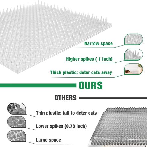 Zipcase 8 Pack Cat Repellent Deterrent Outdoor Scat Mat with Tape for Cats, Dogs, Pests Covers 12 Sq.ft, 16 x 13 Inches，8 Pack in Saudi Arabia