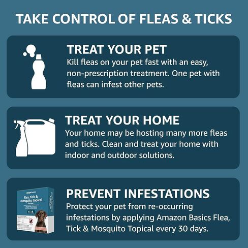 Amazon Basics Flea, Tick & Mosquito Topical Treatment for X-Large Dogs (over 55 pounds), 6 Count (Previously Solimo) in Saudi Arabia