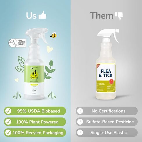 Flea Tick Lemongrass Spray (32 Fl Oz) in Saudi Arabia