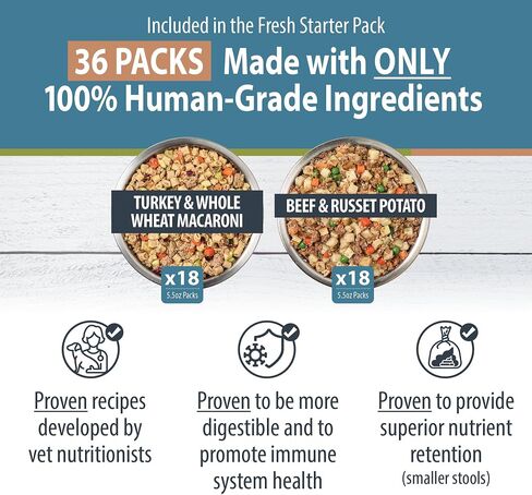 JustFoodForDogs Frozen Fresh Dog Food, Complete Meal or Dog Food Topper, Beef & Russet Potato/Turkey & Whole Wheat Macaroni Human Grade Dog Food Recipe, 5.5 oz (Pack of 36) in Saudi Arabia