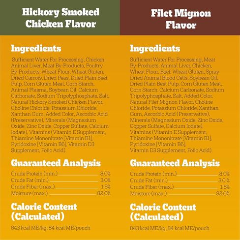Pedigree Choice Cuts in Gravy Adult Wet Dog Food 16-Count Beef, Bacon, & Cheese Flavors, 3.5 oz. Pouches in Saudi Arabia