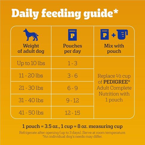 Pedigree Choice Cuts in Gravy Adult Wet Dog Food 16-Count Beef, Bacon, & Cheese Flavors, 3.5 oz. Pouches in Saudi Arabia