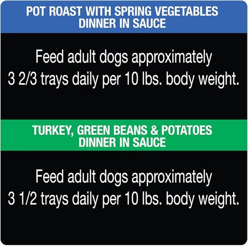 CESAR HOME DELIGHTS Wet Dog Food Pot Roast & Vegetable, Beef Stew, Turkey Potato & Green Bean, and Hearth Chicken & Noodle Variety Pack, (24) 3.5 oz. Easy Peel Trays in Kuwait