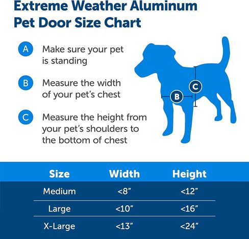 PetSafe Extreme Weather Aluminum Dog Door, Energy-Efficient, 3 Flaps for Insulation, Large, for Exterior Doors, Built for Extreme Weather (White - Large) in Saudi Arabia