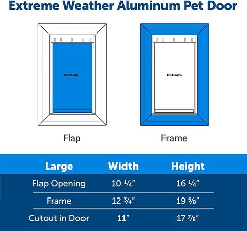 PetSafe Extreme Weather Aluminum Dog Door, Energy-Efficient, 3 Flaps for Insulation, Large, for Exterior Doors, Built for Extreme Weather (White - Large) in Saudi Arabia