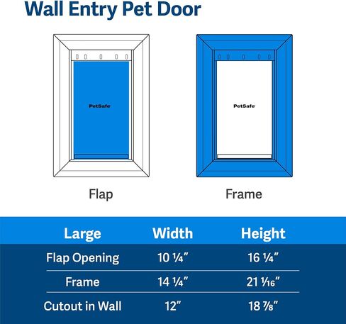 PetSafe Never Rust Wall Entry Pet Door - Telescoping Frame - Insulates Better Than Metal, Energy Efficient - Interior & Exterior Walls, Weatherproof, Easy to Install & Clean (White - Large) in Saudi Arabia