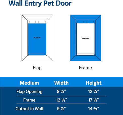PetSafe Never Rust Wall Entry Pet Door - Telescoping Frame - Insulates Better Than Metal, Energy Efficient - Interior & Exterior Walls, Weatherproof, Easy to Install & Clean (White - Large) in Saudi Arabia