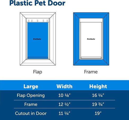 PetSafe Never Rust Plastic Doggie Door for Install in Interior and Exterior Doors or Walls, Paintable, Easy Install, Closing Panel Included, for Pets Up to 40 lb, (Medium) in Saudi Arabia