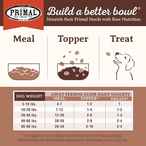 Primal Freeze Dried Raw Dog Food Nuggets, Chicken, 14 oz in Kuwait