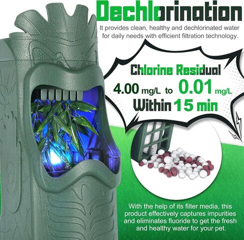 Reptile Drinking Water Feeder Filtration Fountain for Chameleon Gecko Lizard and Tree Frog, Comes with Low Level Sensor and 3-Layer Filtration and 2 Filter Boxs and 2 Filter Carbon Sponge in Saudi Arabia
