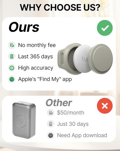 حامل ملصق AirTag مقاوم للماء - حامل Airtag مخفي مع حامل لاصق 3M لعلامة Apple Air، حامل دراجة Airtag متين مع حقيبة تعقب GPS، عصا مثالية على الأمتعة، الدراجة، الطائرة بدون طيار - عبوتان in Kuwait