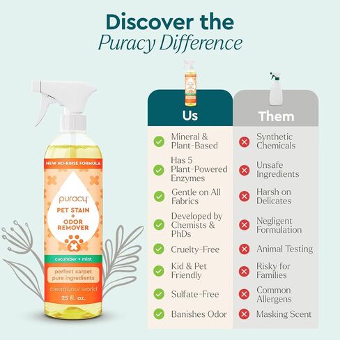 Puracy Pet Stain and Roading Money - إنزيم منظف للبول الكلب والسجادة البوت - منظف إنزيم البول الأليف - منظف إنزيم Cat Pee لـ Cat Proine Enzyme Destroyer - Cucumber & Mint ، 25oz in Kuwait