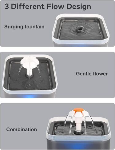 Cat Water Fountain: Cat Fountain - Water Fountains for Cats Indoor - 67oz/2L Cat Fountains for Drinking - Pet Water Fountain - Ultra Silent - Cat Drinking Fountain for Small Dogs - AONBOY in Saudi Arabia