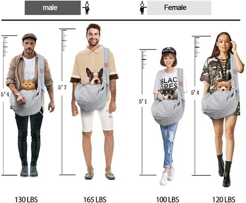 Tomkas Small Dog Sling Carrier - كلاسيكي جيب وحزام كلاسيكي وجيب كلاسيكي - للحيوانات الأليفة من 3 إلى 10 رطل (أحمر) in Kuwait